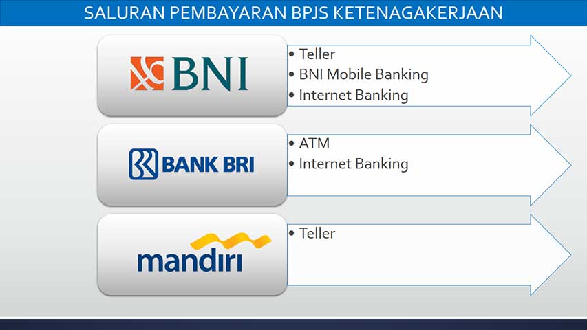 cara pembayaran bpjs ketenagakerjaan via internet banking